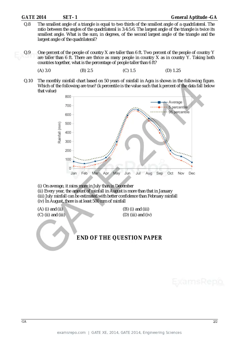 GATE XE 2014 question paper, GATE 2014, Engineering Sciences, page 6 of 47