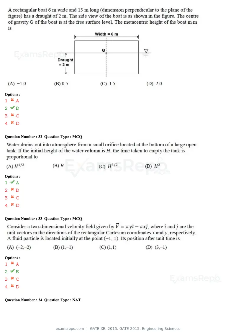 GATE XE 2015 question paper, GATE 2015, Engineering Sciences, page 11 of 50