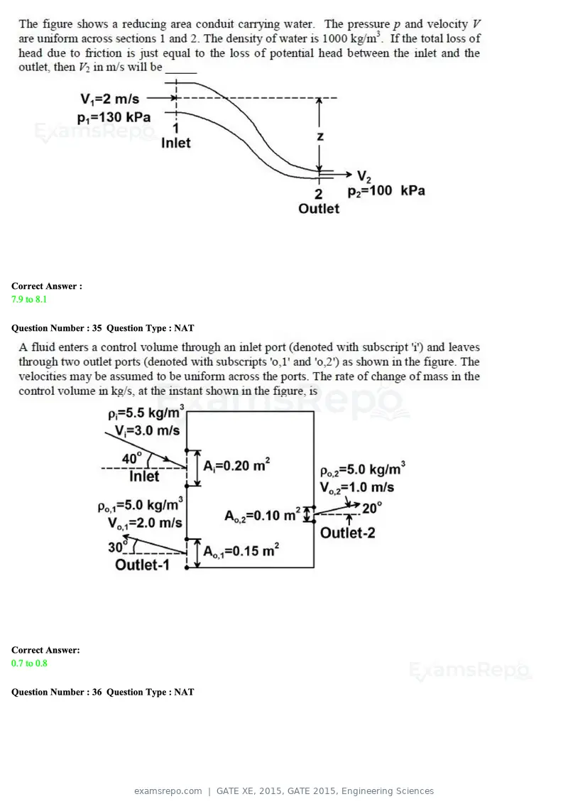 GATE XE 2015 question paper, GATE 2015, Engineering Sciences, page 12 of 50