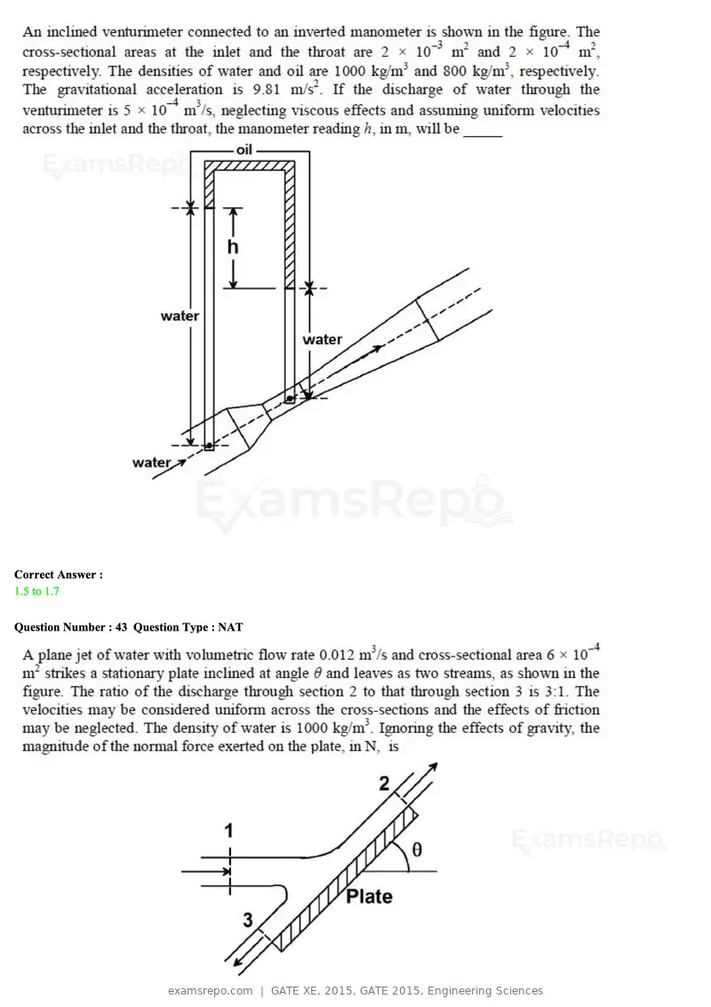 GATE XE 2015 question paper, GATE 2015, Engineering Sciences, page 15 of 50