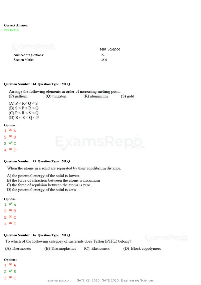 GATE XE 2015 question paper, GATE 2015, Engineering Sciences, page 16 of 50
