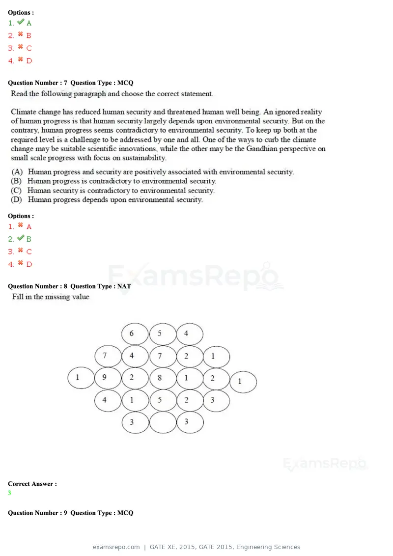 GATE XE 2015 question paper, GATE 2015, Engineering Sciences, page 3 of 50