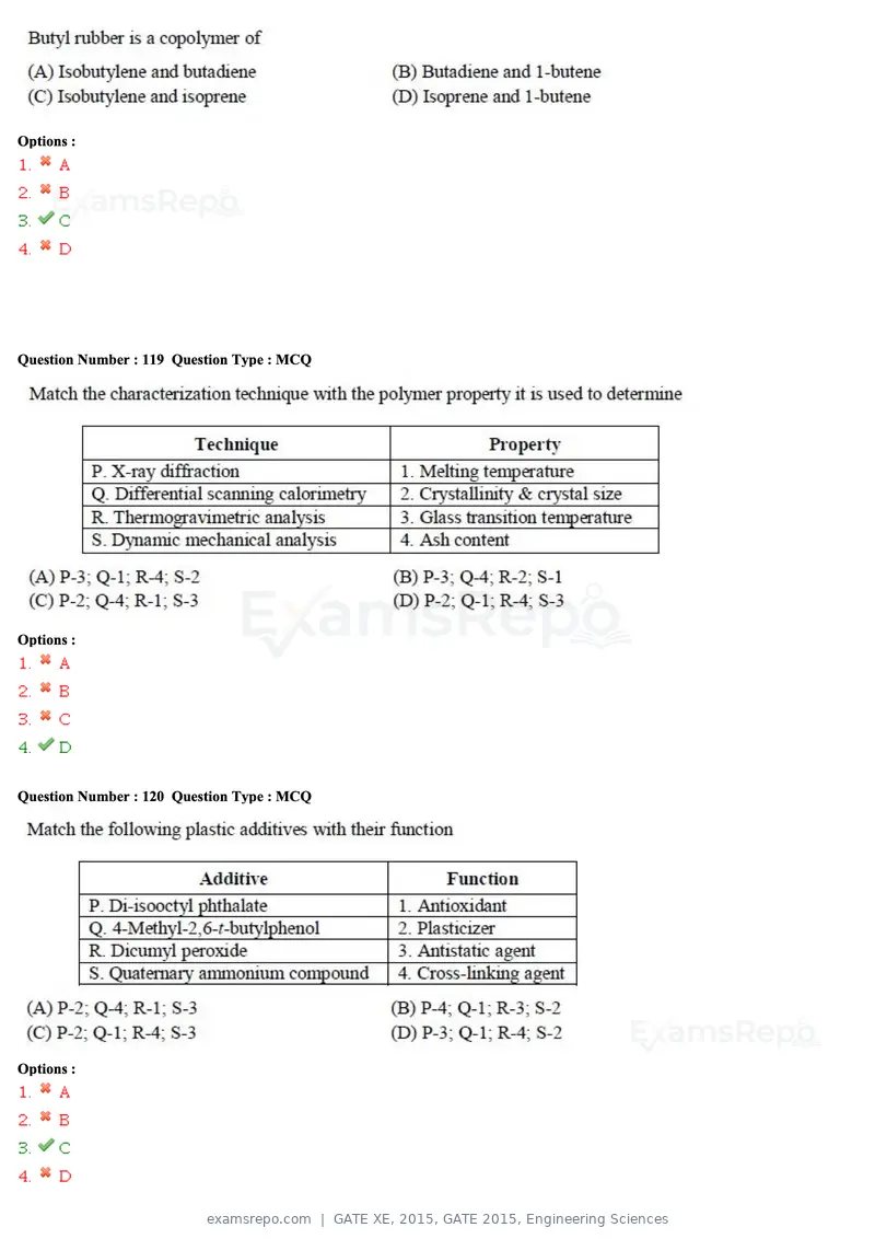GATE XE 2015 question paper, GATE 2015, Engineering Sciences, page 40 of 50