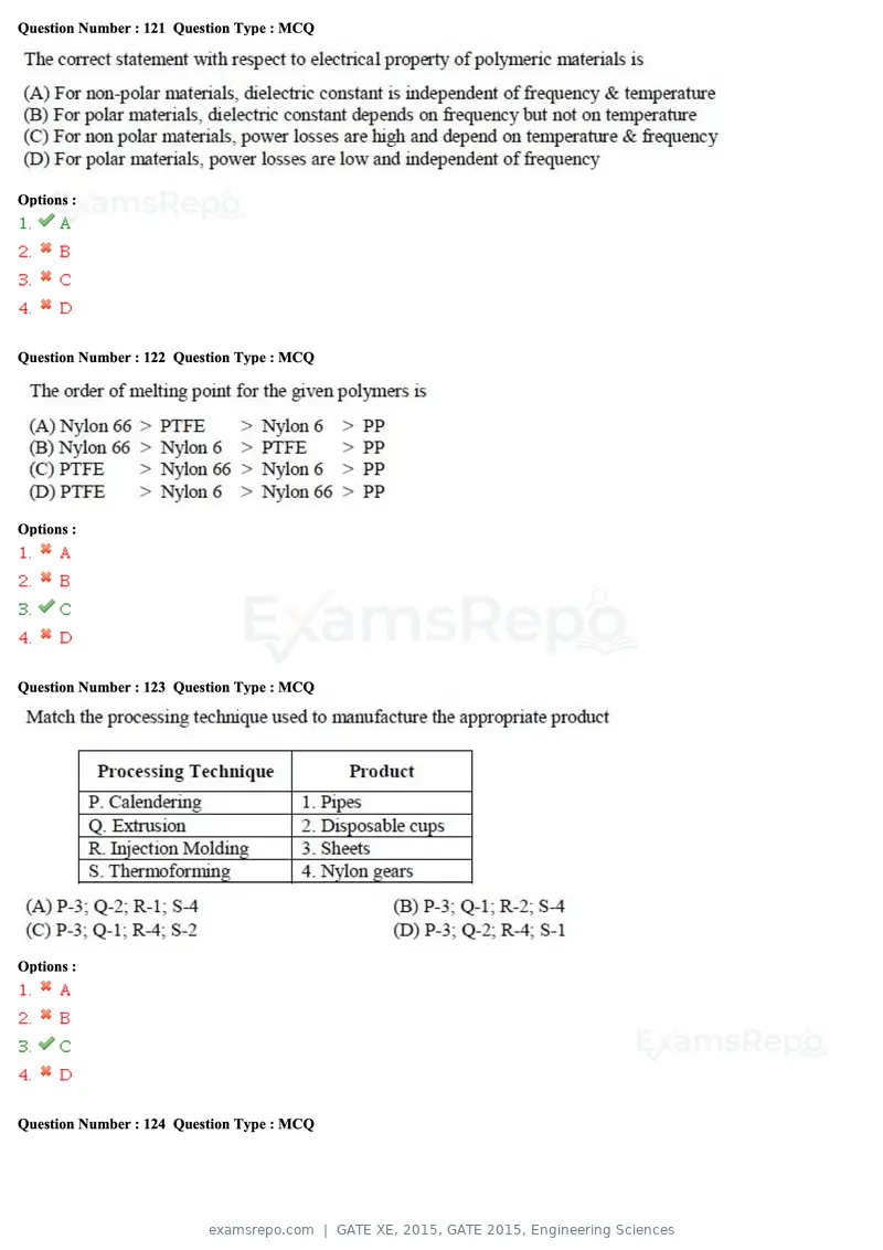 GATE XE 2015 question paper, GATE 2015, Engineering Sciences, page 41 of 50