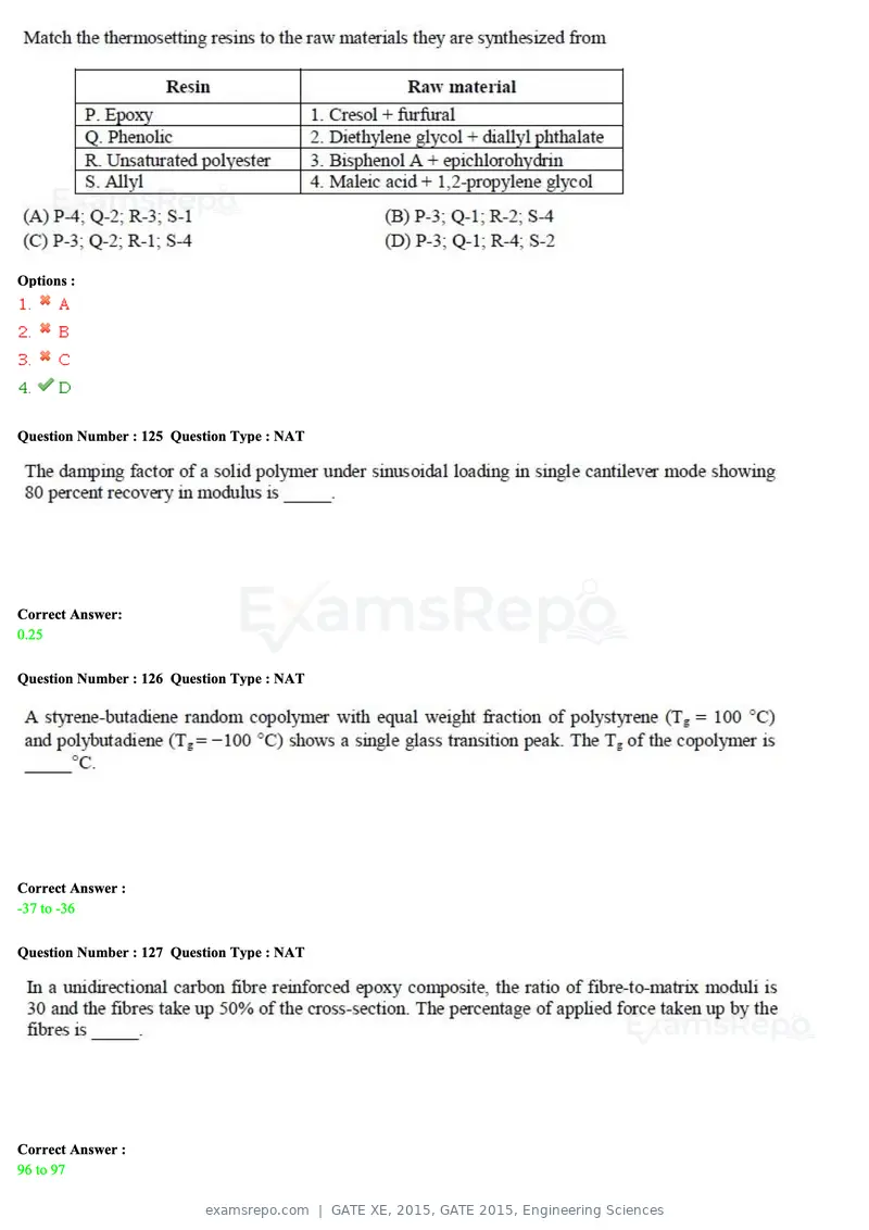 GATE XE 2015 question paper, GATE 2015, Engineering Sciences, page 42 of 50