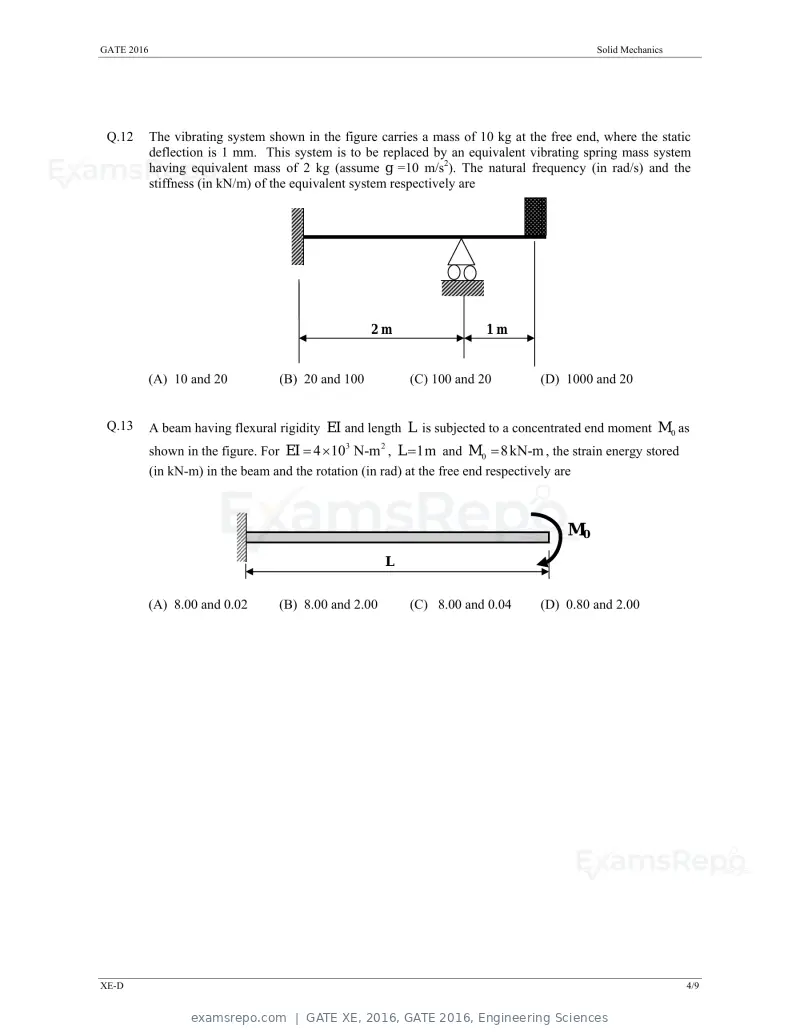 GATE XE 2016 question paper, GATE 2016, Engineering Sciences, page 18 of 38