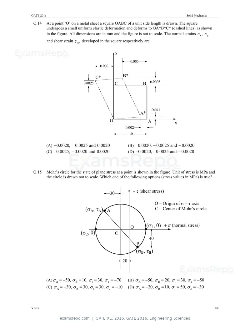 GATE XE 2016 question paper, GATE 2016, Engineering Sciences, page 19 of 38
