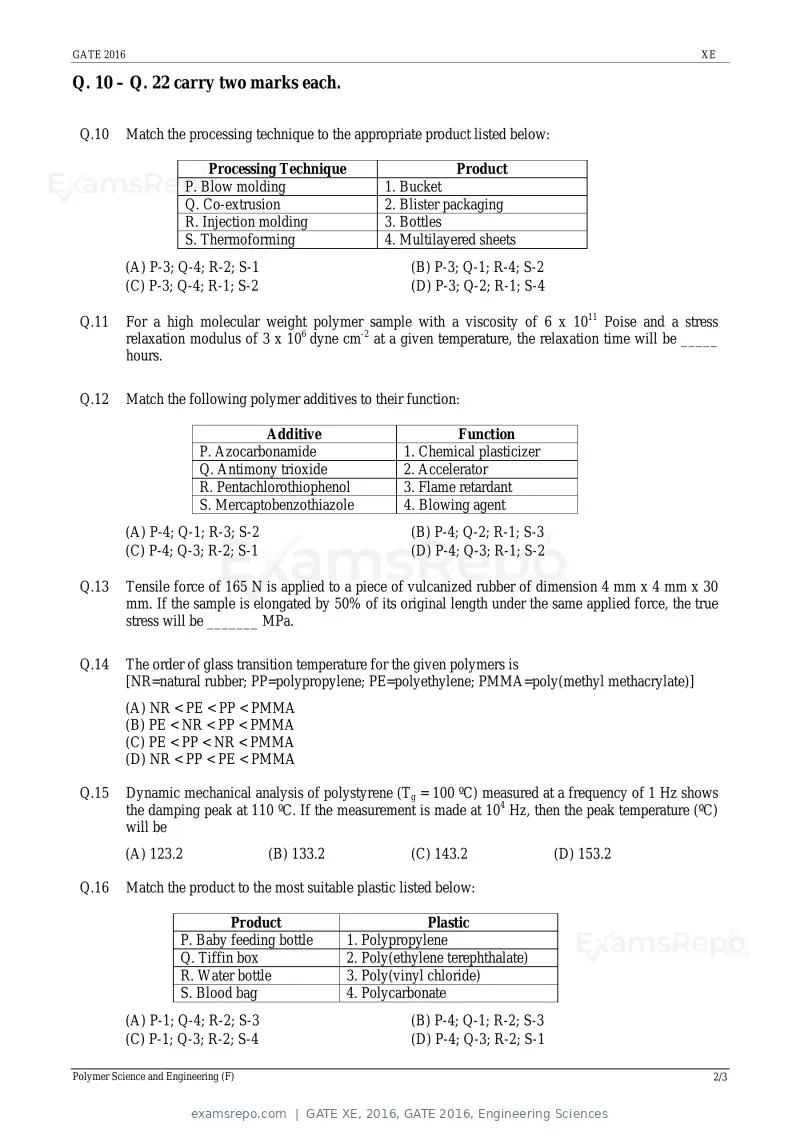 GATE XE 2016 question paper, GATE 2016, Engineering Sciences, page 29 of 38