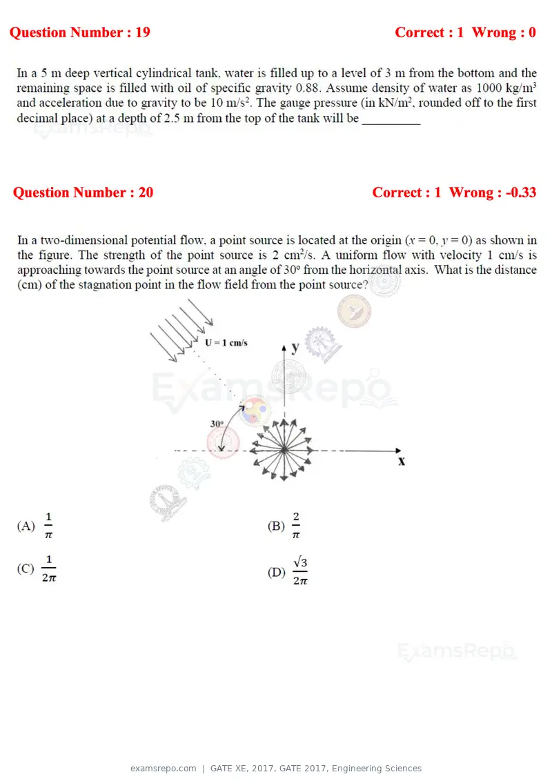 GATE XE 2017 question paper, GATE 2017, Engineering Sciences, page 11 of 98