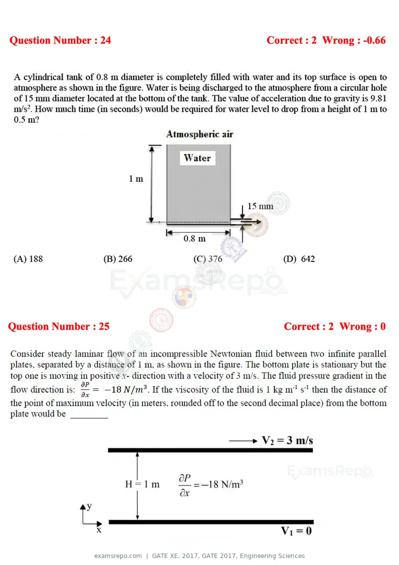 GATE XE 2017 question paper, GATE 2017, Engineering Sciences, page 13 of 98