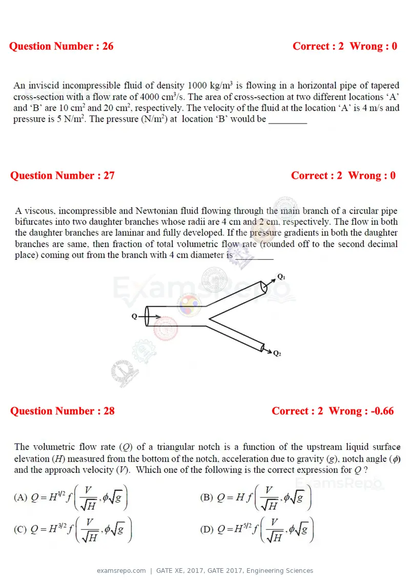 GATE XE 2017 question paper, GATE 2017, Engineering Sciences, page 14 of 98