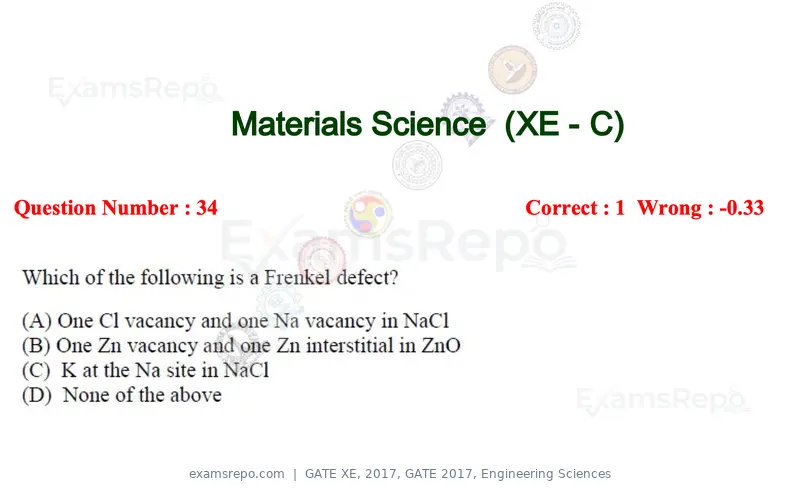 GATE XE 2017 question paper, GATE 2017, Engineering Sciences, page 21 of 98