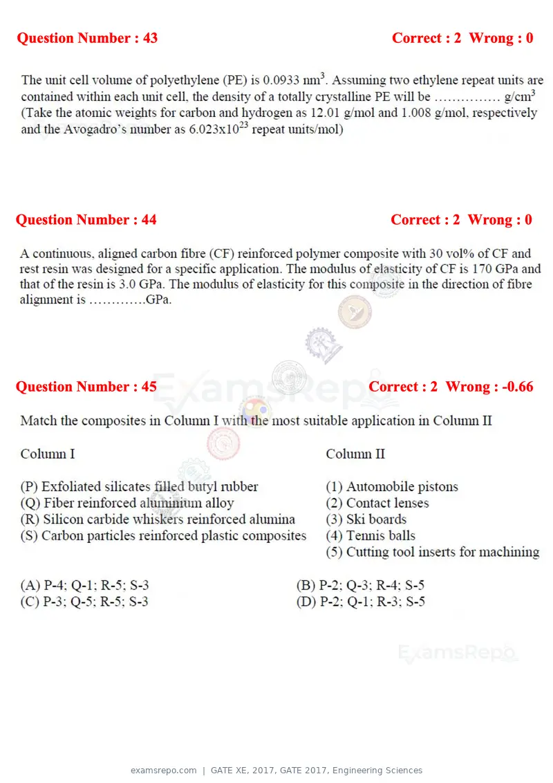 GATE XE 2017 question paper, GATE 2017, Engineering Sciences, page 24 of 98