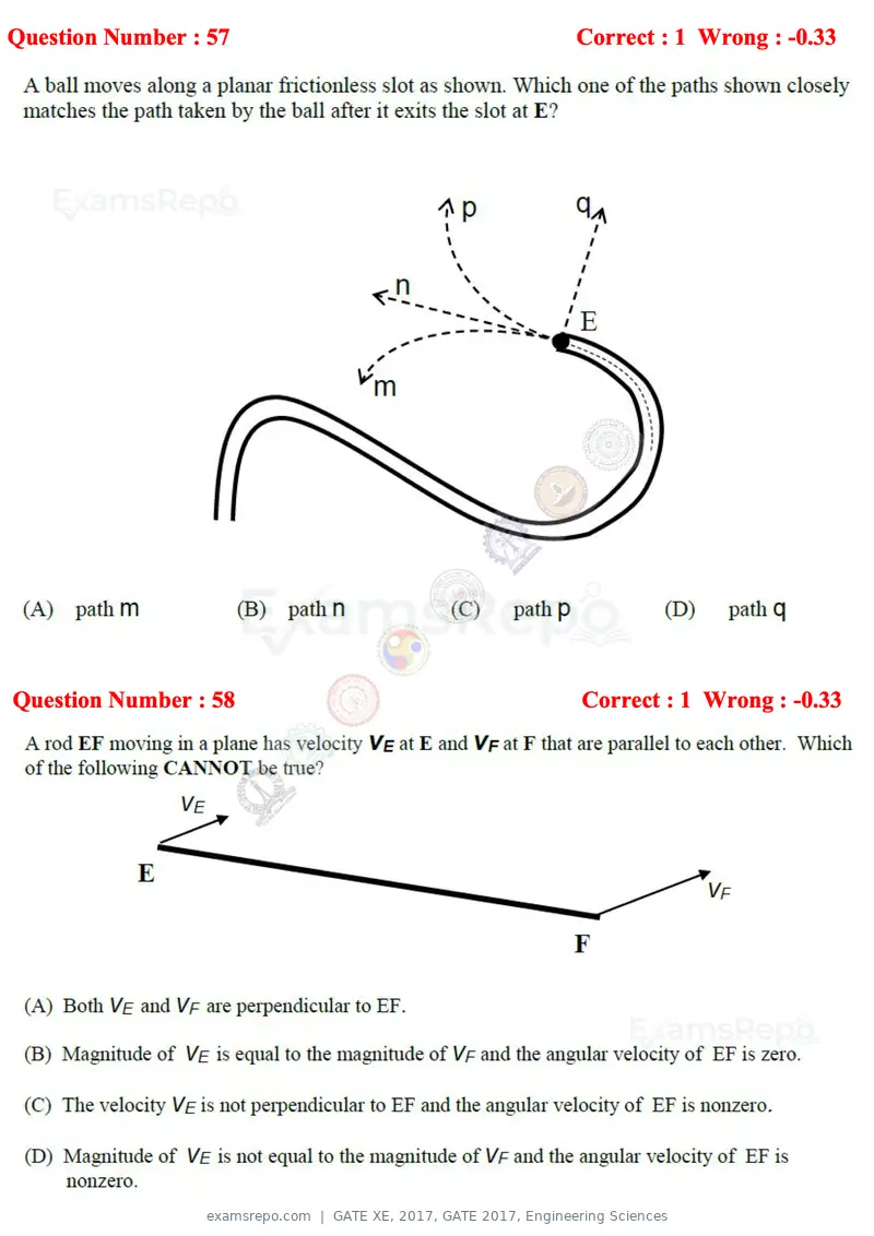 GATE XE 2017 question paper, GATE 2017, Engineering Sciences, page 34 of 98