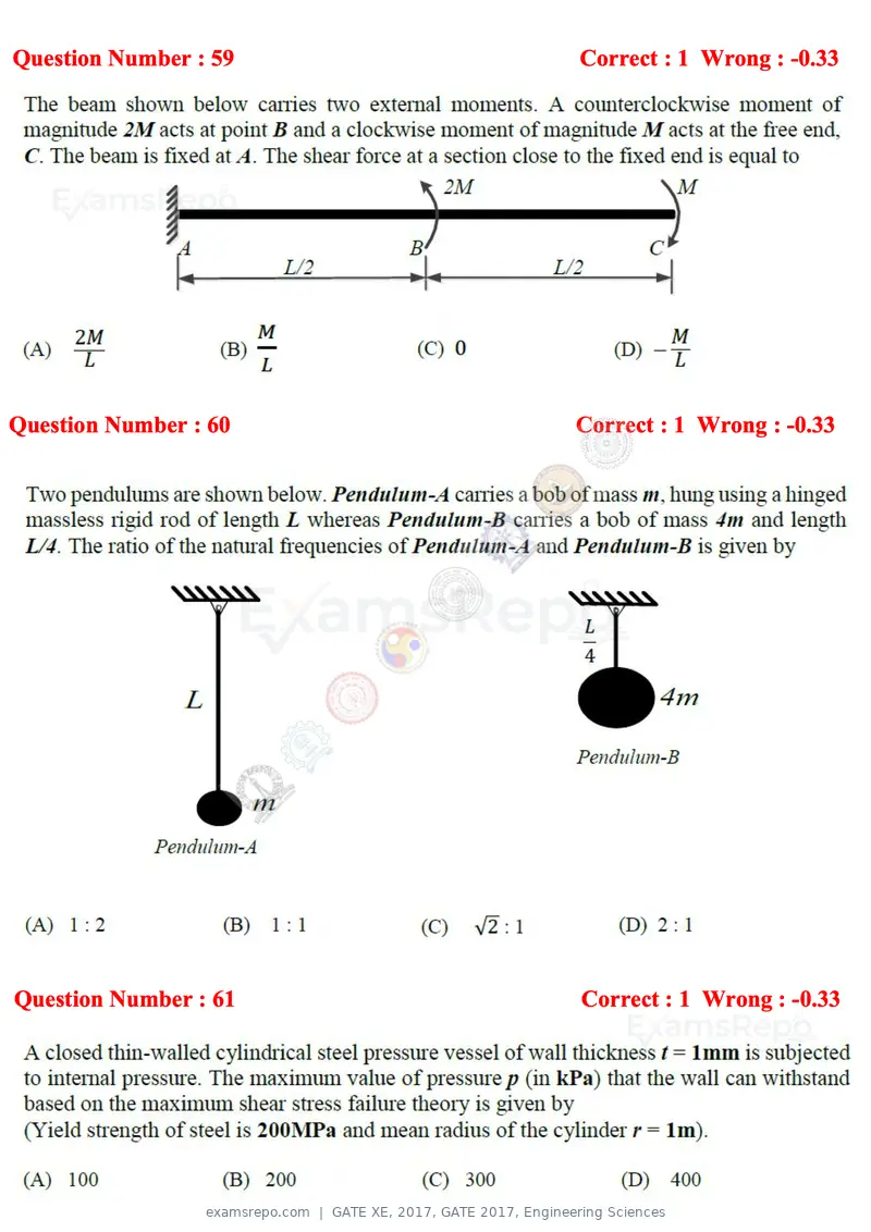 GATE XE 2017 question paper, GATE 2017, Engineering Sciences, page 35 of 98