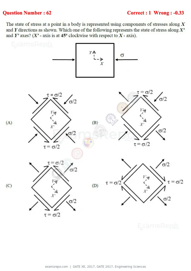 GATE XE 2017 question paper, GATE 2017, Engineering Sciences, page 36 of 98