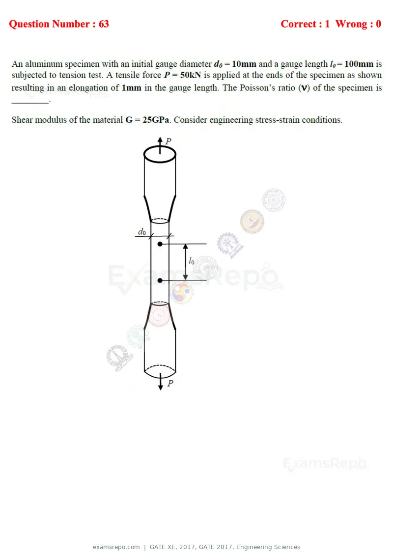 GATE XE 2017 question paper, GATE 2017, Engineering Sciences, page 37 of 98
