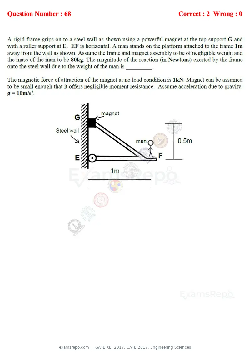 GATE XE 2017 question paper, GATE 2017, Engineering Sciences, page 40 of 98