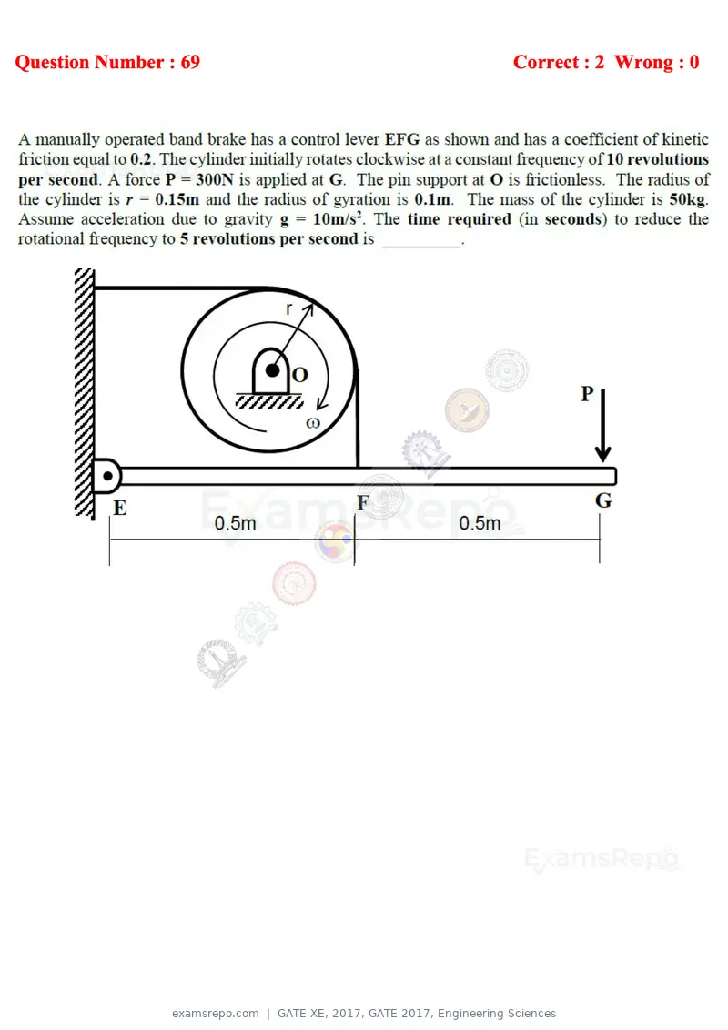 GATE XE 2017 question paper, GATE 2017, Engineering Sciences, page 41 of 98