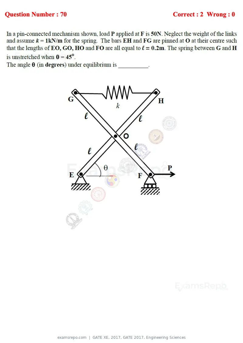 GATE XE 2017 question paper, GATE 2017, Engineering Sciences, page 42 of 98