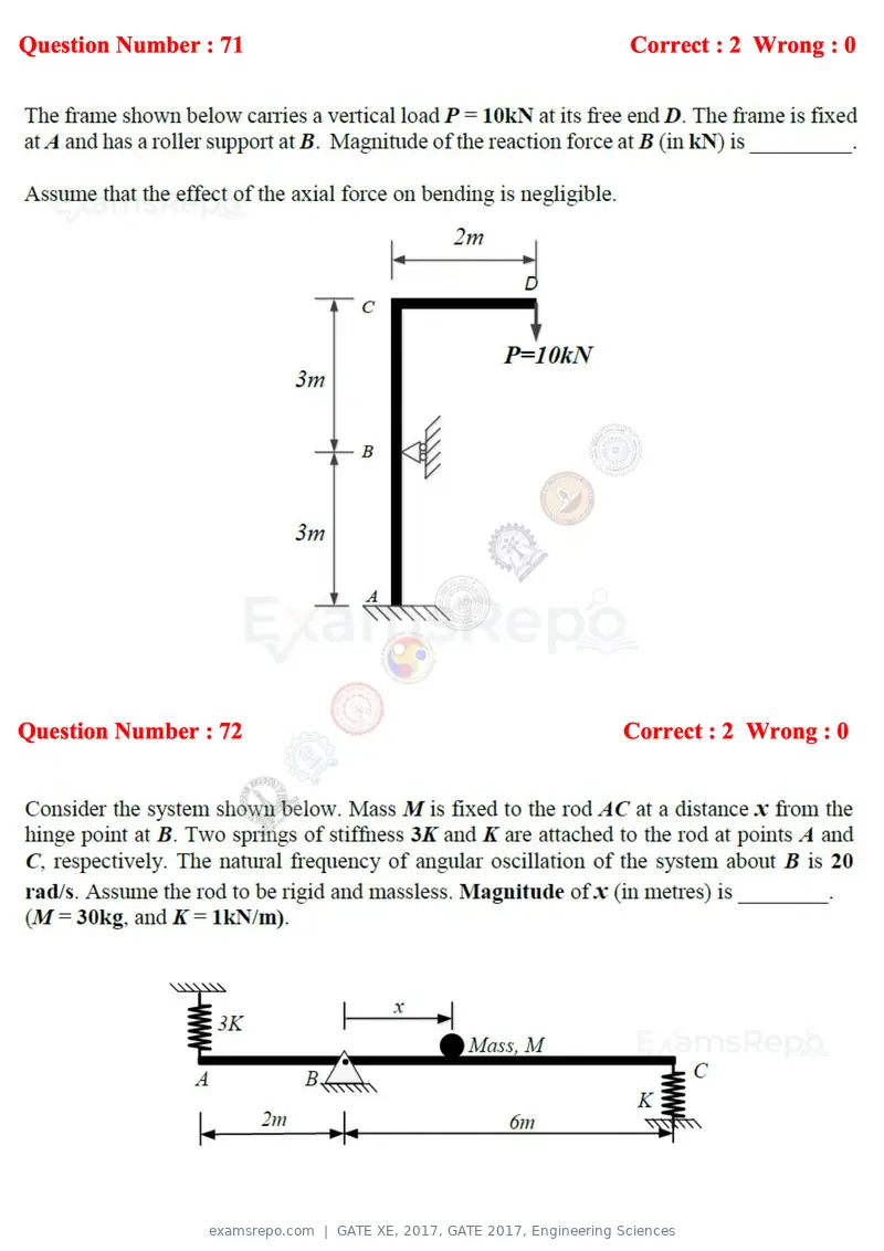 GATE XE 2017 question paper, GATE 2017, Engineering Sciences, page 43 of 98