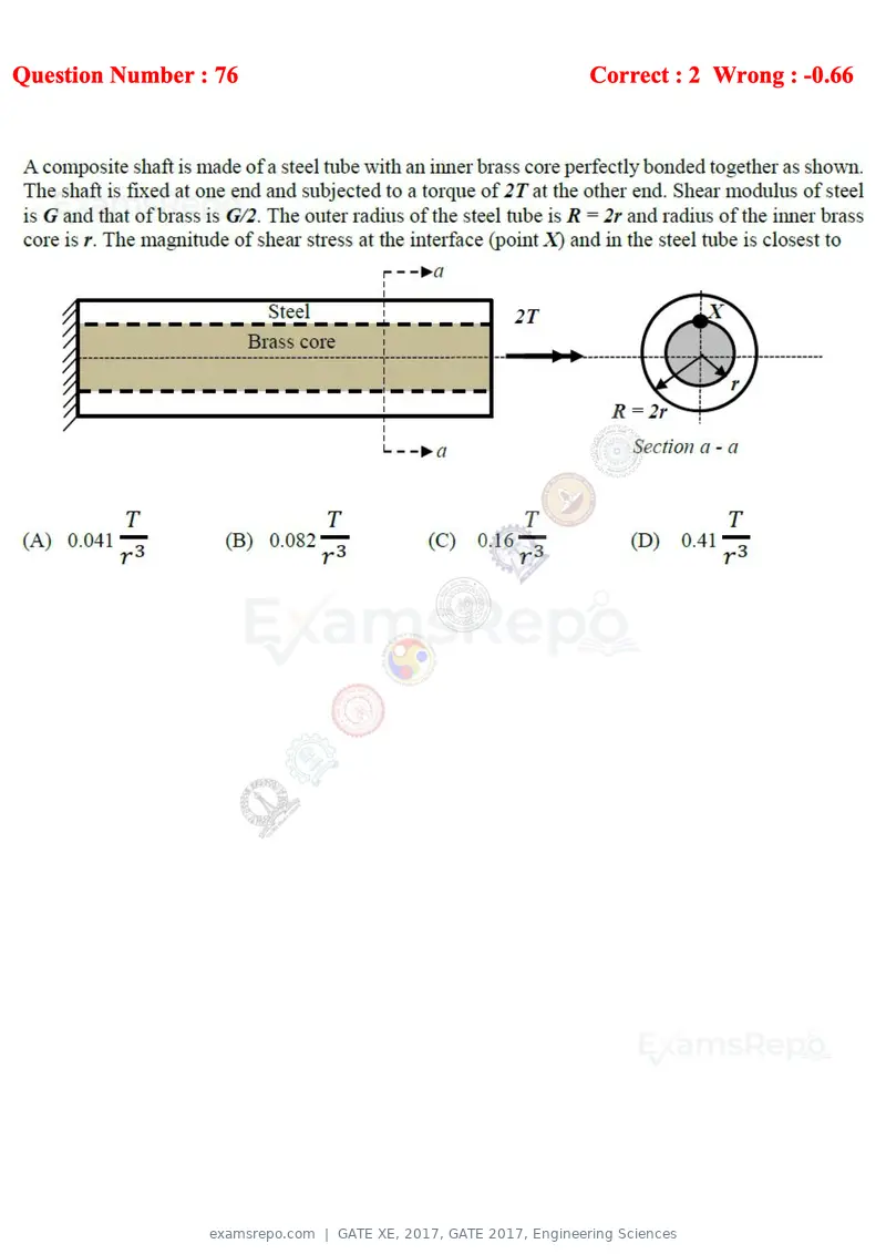 GATE XE 2017 question paper, GATE 2017, Engineering Sciences, page 46 of 98