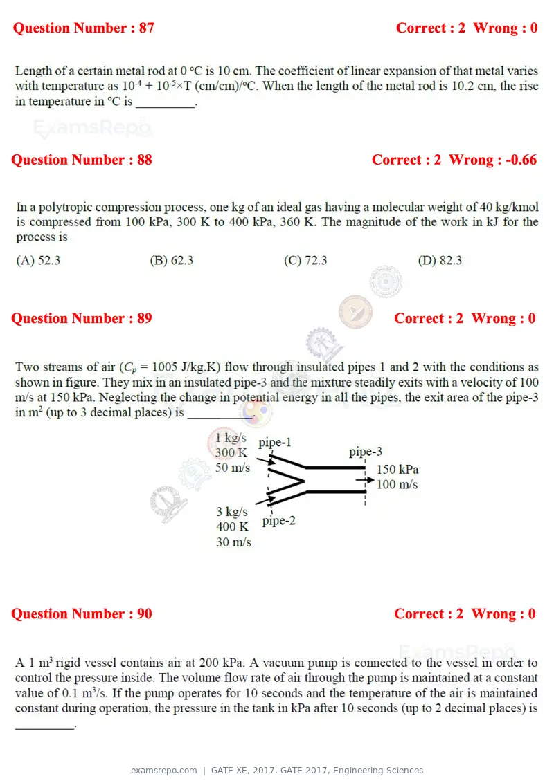 GATE XE 2017 question paper, GATE 2017, Engineering Sciences, page 54 of 98