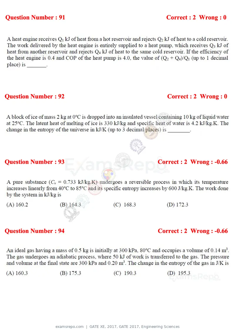 GATE XE 2017 question paper, GATE 2017, Engineering Sciences, page 55 of 98