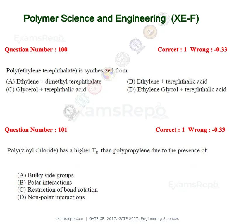 GATE XE 2017 question paper, GATE 2017, Engineering Sciences, page 62 of 98