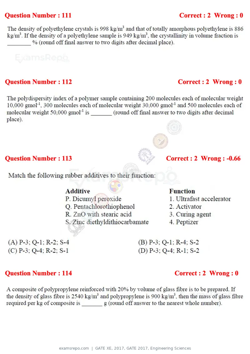 GATE XE 2017 question paper, GATE 2017, Engineering Sciences, page 66 of 98