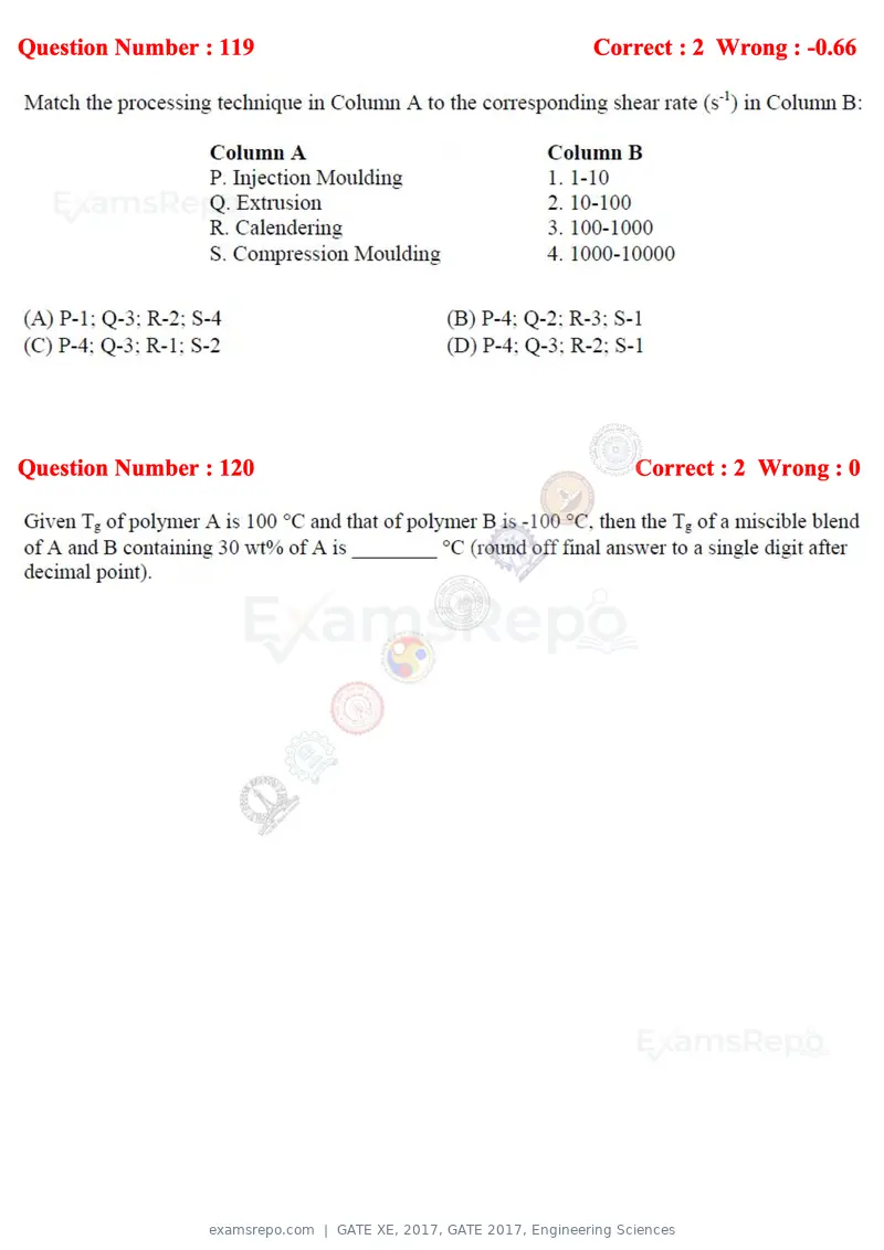 GATE XE 2017 question paper, GATE 2017, Engineering Sciences, page 68 of 98