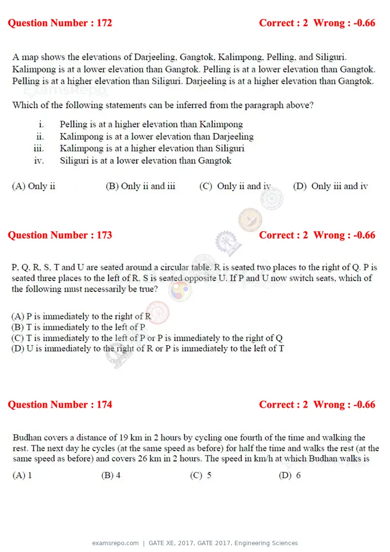 GATE XE 2017 question paper, GATE 2017, Engineering Sciences, page 82 of 98