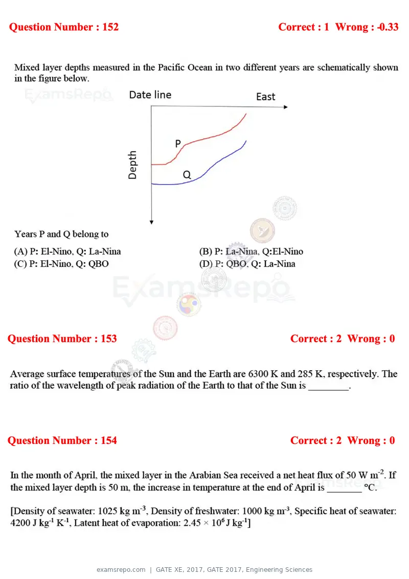 GATE XE 2017 question paper, GATE 2017, Engineering Sciences, page 86 of 98