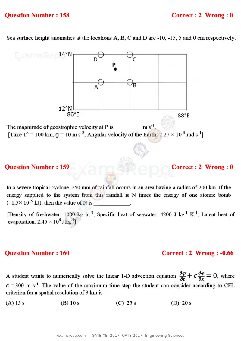 GATE XE 2017 question paper, GATE 2017, Engineering Sciences, page 88 of 98