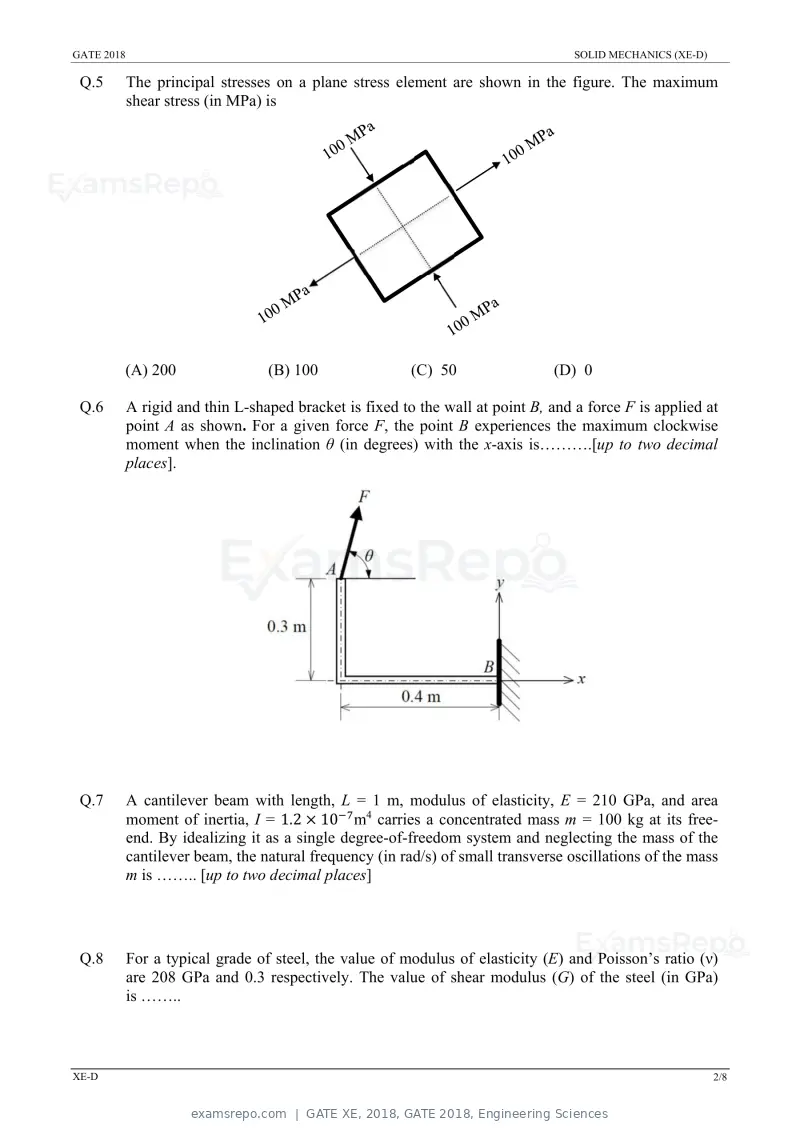 GATE XE 2018 question paper, GATE 2018, Engineering Sciences, page 15 of 48