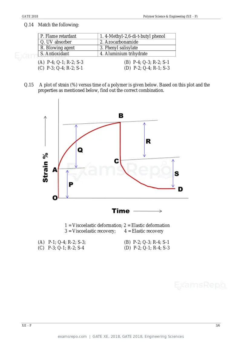 GATE XE 2018 question paper, GATE 2018, Engineering Sciences, page 28 of 48
