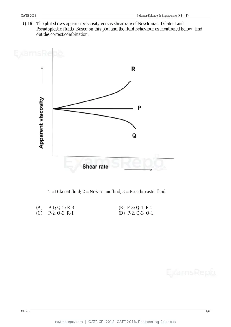 GATE XE 2018 question paper, GATE 2018, Engineering Sciences, page 29 of 48