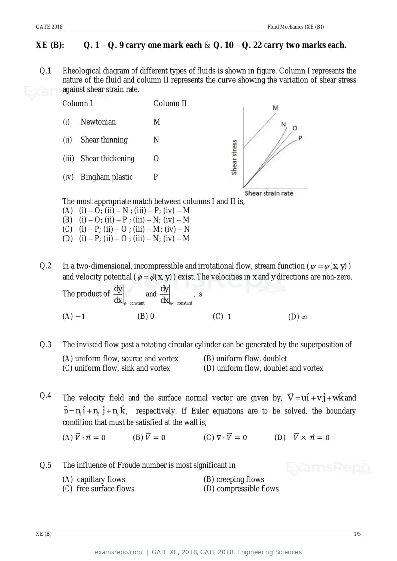 GATE XE 2018 question paper, GATE 2018, Engineering Sciences, page 5 of 48