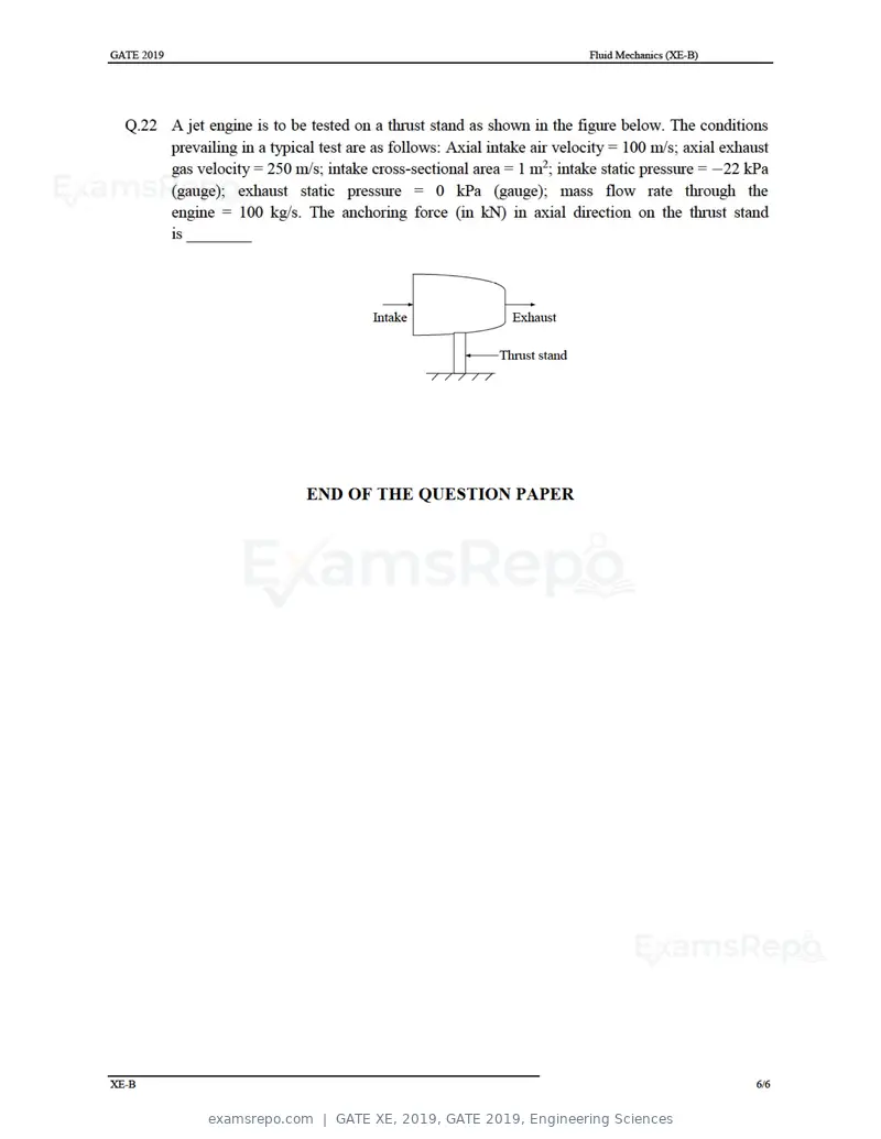 GATE XE 2019 question paper, GATE 2019, Engineering Sciences, page 11 of 48