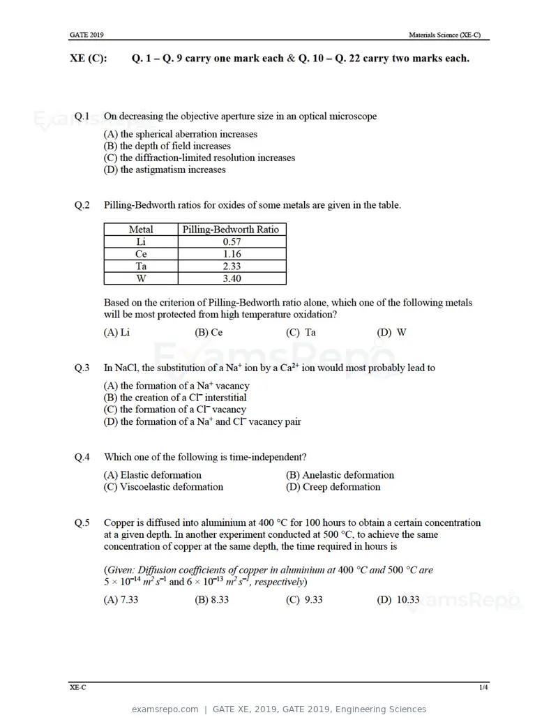 GATE XE 2019 question paper, GATE 2019, Engineering Sciences, page 12 of 48
