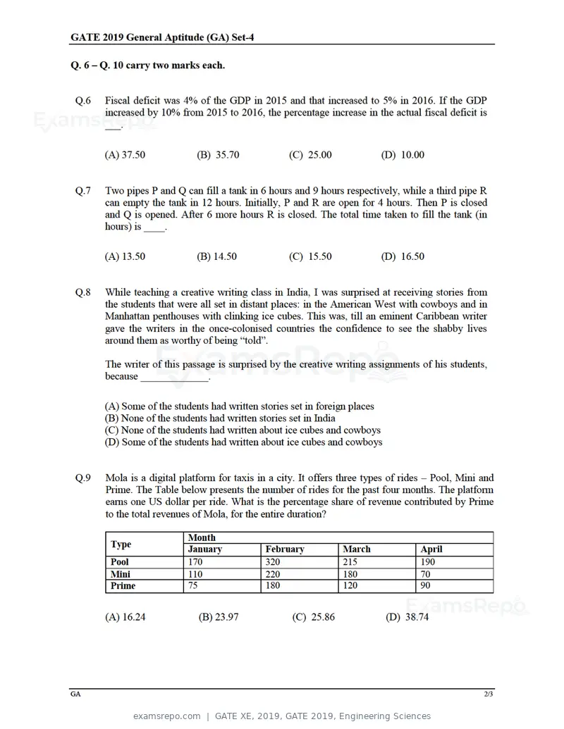 GATE XE 2019 question paper, GATE 2019, Engineering Sciences, page 2 of 48