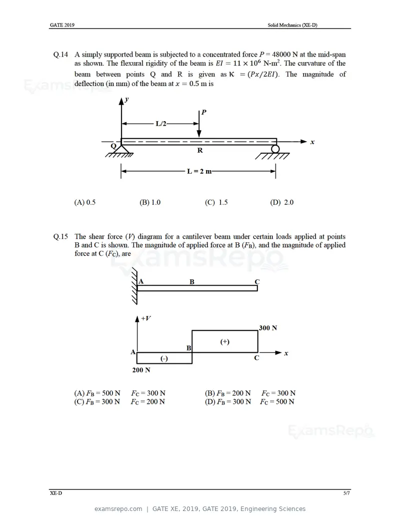 GATE XE 2019 question paper, GATE 2019, Engineering Sciences, page 20 of 48