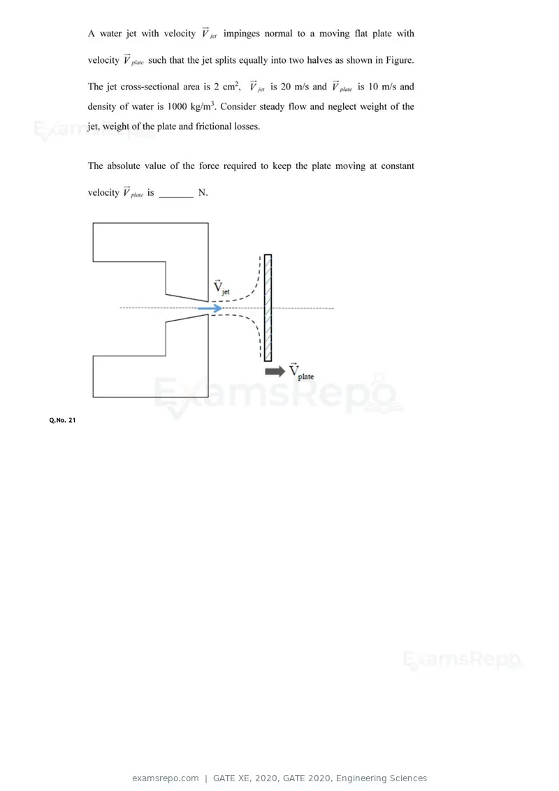 GATE XE 2020 question paper, GATE 2020, Engineering Sciences, page 11 of 45