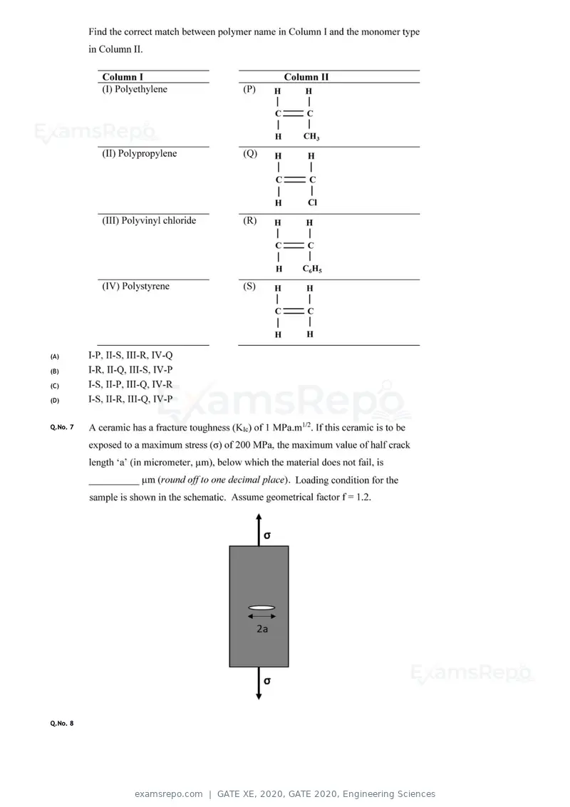 GATE XE 2020 question paper, GATE 2020, Engineering Sciences, page 15 of 45