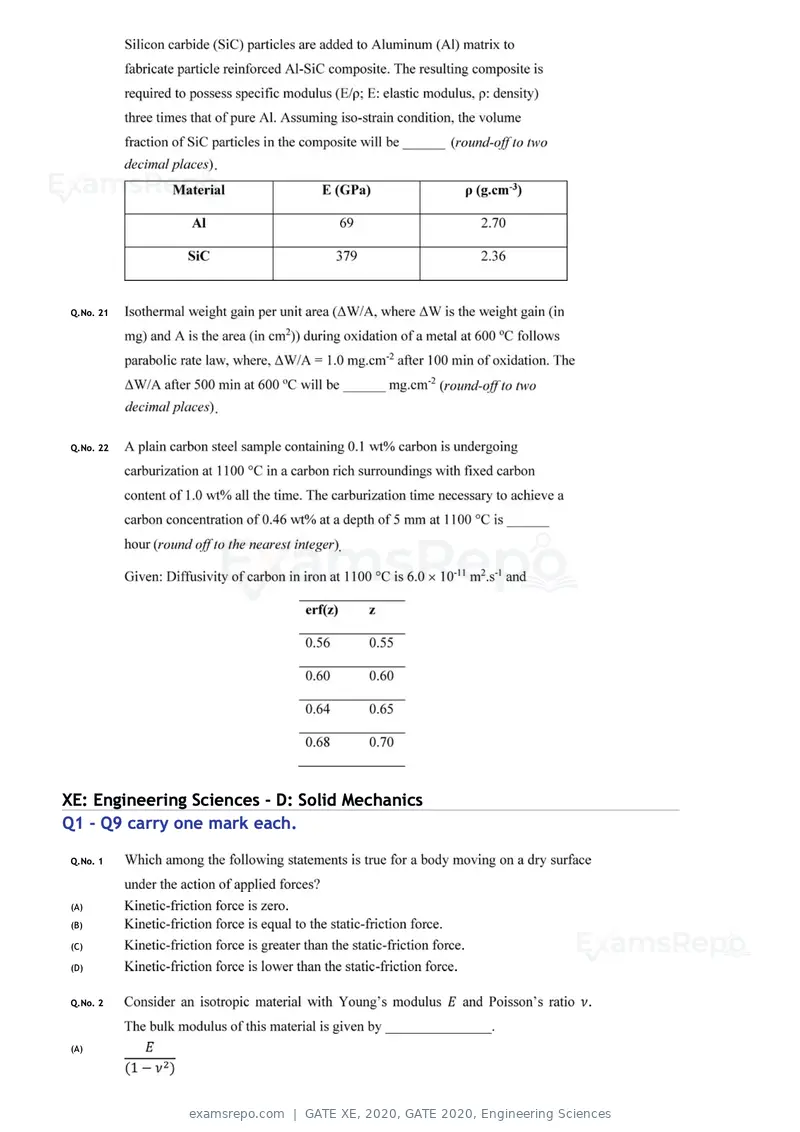 GATE XE 2020 question paper, GATE 2020, Engineering Sciences, page 19 of 45