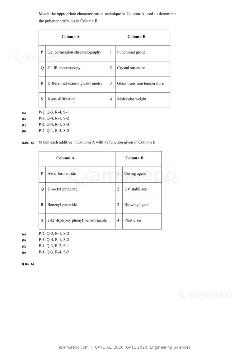 GATE XE 2020 question paper, GATE 2020, Engineering Sciences, page 32 of 45