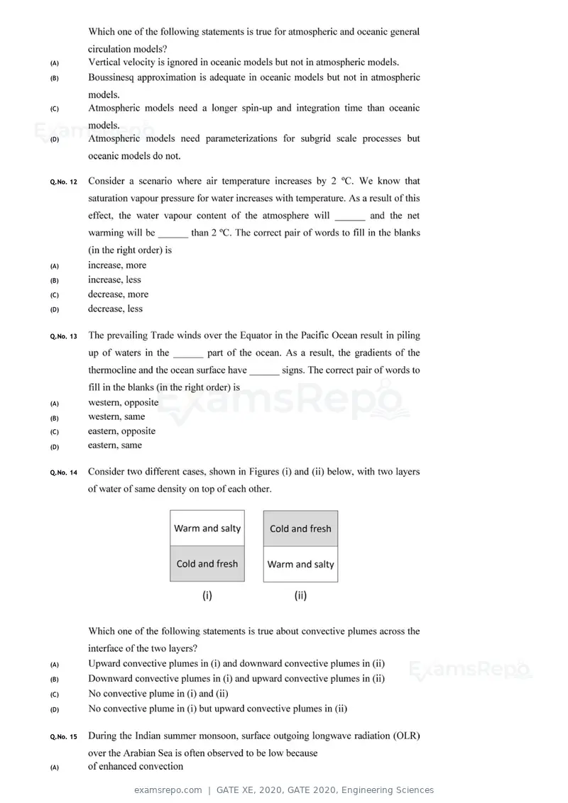 GATE XE 2020 question paper, GATE 2020, Engineering Sciences, page 40 of 45