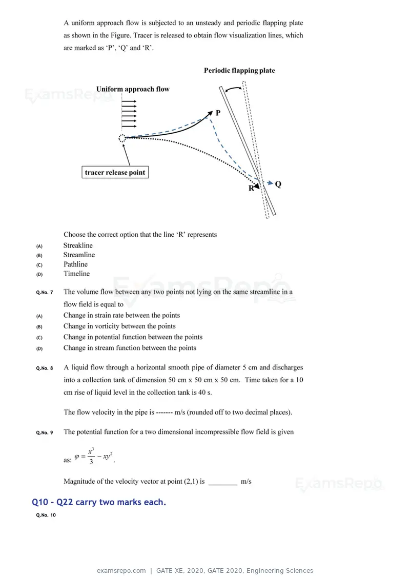 GATE XE 2020 question paper, GATE 2020, Engineering Sciences, page 7 of 45