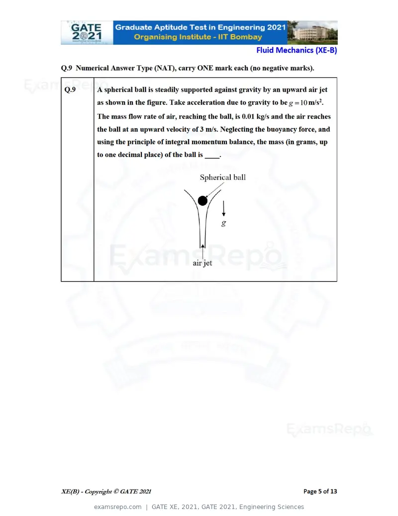 GATE XE 2021 question paper, GATE 2021, Engineering Sciences, page 17 of 93