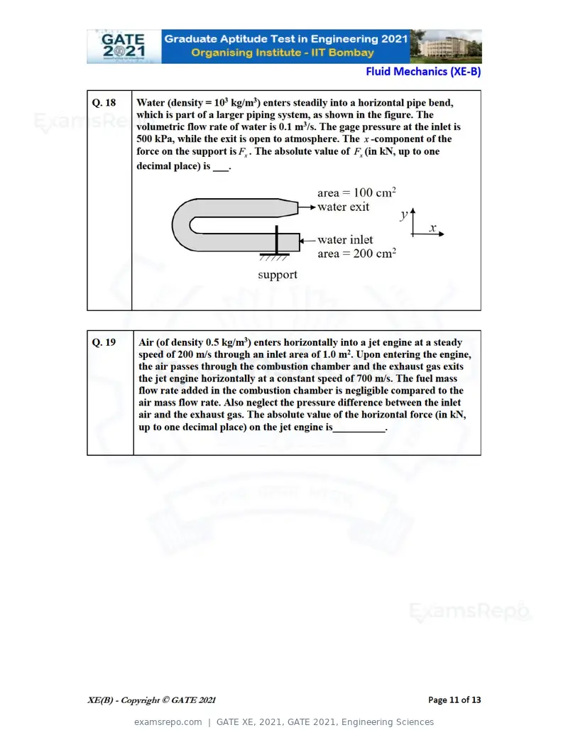 GATE XE 2021 question paper, GATE 2021, Engineering Sciences, page 23 of 93